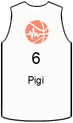 Club's jerseys team-jerseys-front