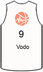 team-jerseys-front