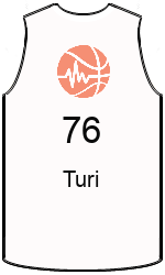 Club's jerseys team-jerseys-front