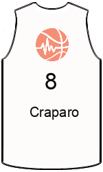 Дрес-маици на клубот team-jerseys-front