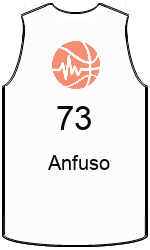 team-jerseys-front