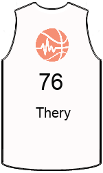 team-jerseys-front