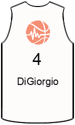team-jerseys-front