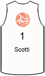 team-jerseys-front