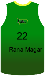 Maillots du club team-jerseys-front
