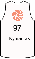 Дрес-маици на клубот team-jerseys-front