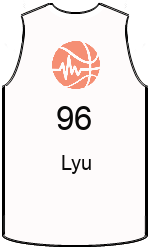 team-jerseys-front