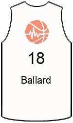 team-jerseys-front