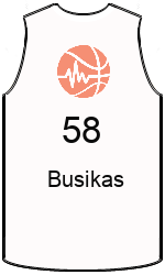 team-jerseys-front