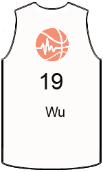Дрес-маици на клубот team-jerseys-front