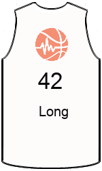 team-jerseys-front