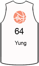 team-jerseys-front