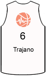 Дрес-маици на клубот team-jerseys-front
