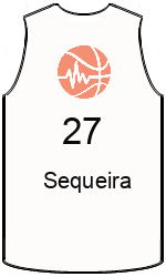 team-jerseys-front