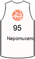 Дрес-маици на клубот team-jerseys-front
