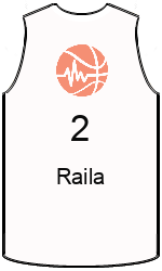 team-jerseys-front