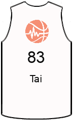 team-jerseys-back
