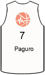 team-jerseys-back