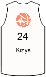 Club's jerseys team-jerseys-front