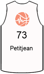 team-jerseys-front