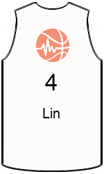 team-jerseys-front