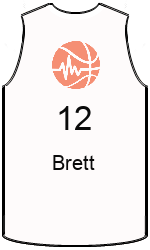 team-jerseys-front