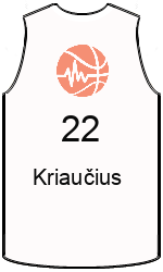 team-jerseys-front