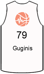 Club's jerseys team-jerseys-front