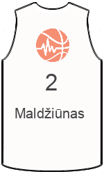 Klubo marškinėliai team-jerseys-front