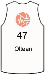 team-jerseys-front