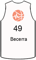 Club's jerseys team-jerseys-front