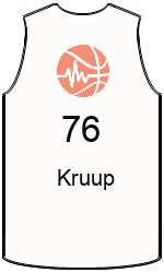 Club's jerseys team-jerseys-front