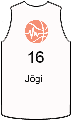 Club's jerseys team-jerseys-front