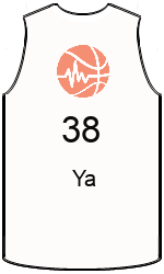 team-jerseys-front