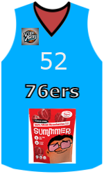 Club's jerseys team-jerseys-front