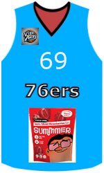 Club's jerseys team-jerseys-front