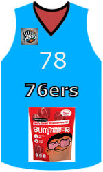team-jerseys-front