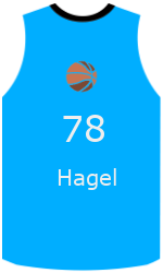 team-jerseys-front