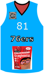 Club's jerseys team-jerseys-front