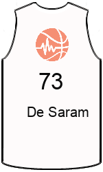team-jerseys-front