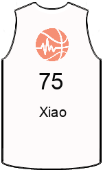 Club's jerseys team-jerseys-front