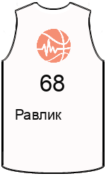 Club's jerseys team-jerseys-front