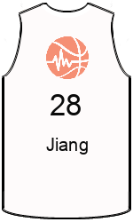 Club's jerseys team-jerseys-front