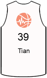 Club's jerseys team-jerseys-front
