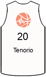 team-jerseys-front