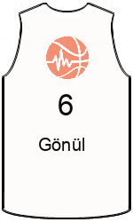 team-jerseys-front