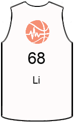 team-jerseys-front