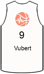 Club's jerseys team-jerseys-front