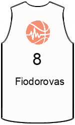 Дрес-маици на клубот team-jerseys-front