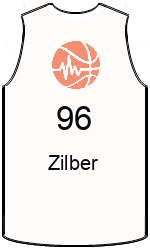 Club's jerseys team-jerseys-front